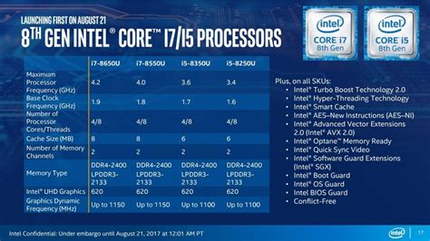 i5 8th gen specs.